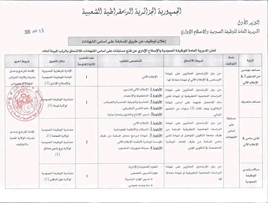 مسابقة توظيف تقني سامي في الإعلام الآلي بمفتشيتي الوظيفة العمومية (النعامة وبرج باجي مختار) 2026