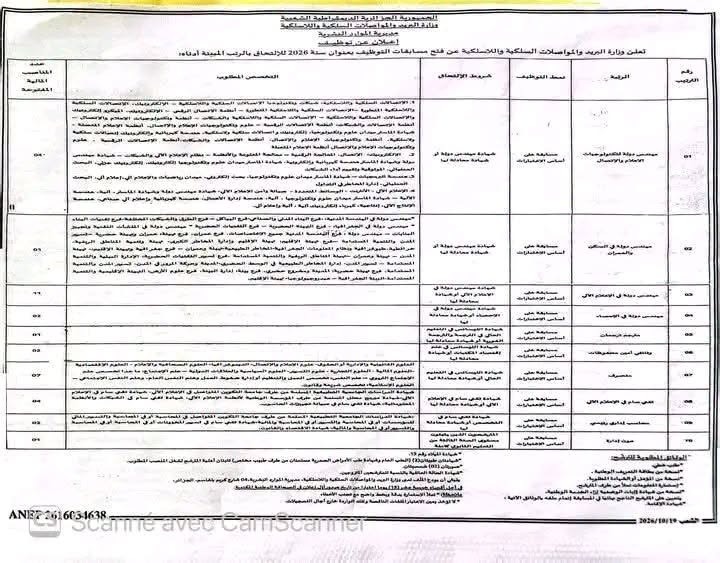 مسابقة توظيف وطنية كبرى بوزارة البريد والمواصلات السلكية واللاسلكية 2026 (35 منصباً مالياً في 10 رتب)