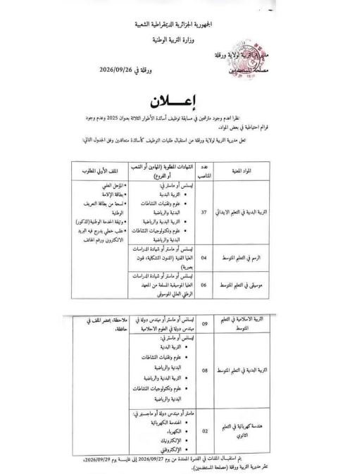 إعلان توظيف أساتذة متعاقدين في الأطوار التعليمية الثلاثة (66 منصب) - مديرية التربية لولاية ورقلة