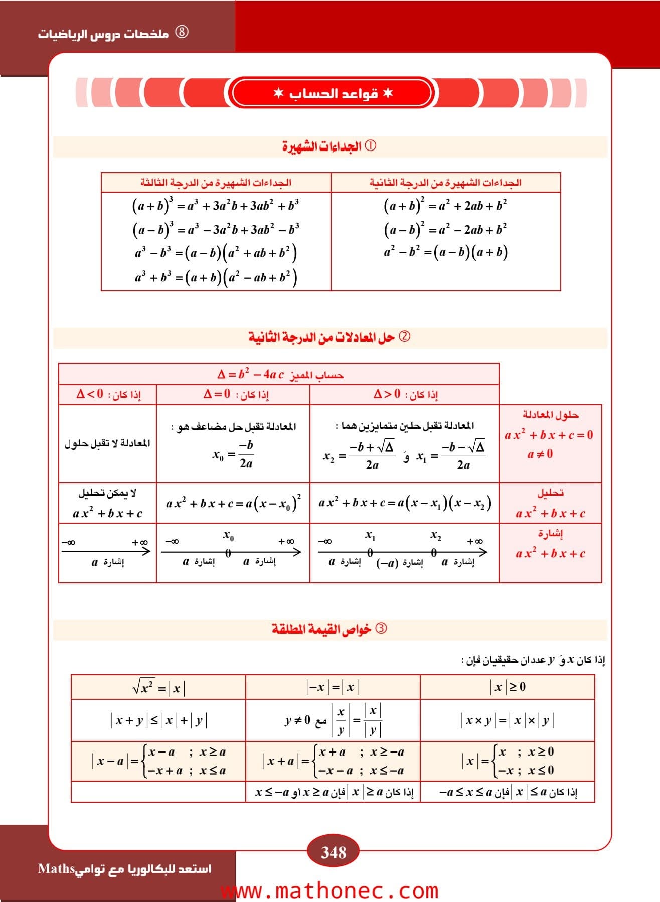 المكتسبات القبلية: قواعد الحساب والدائرة المثلثية