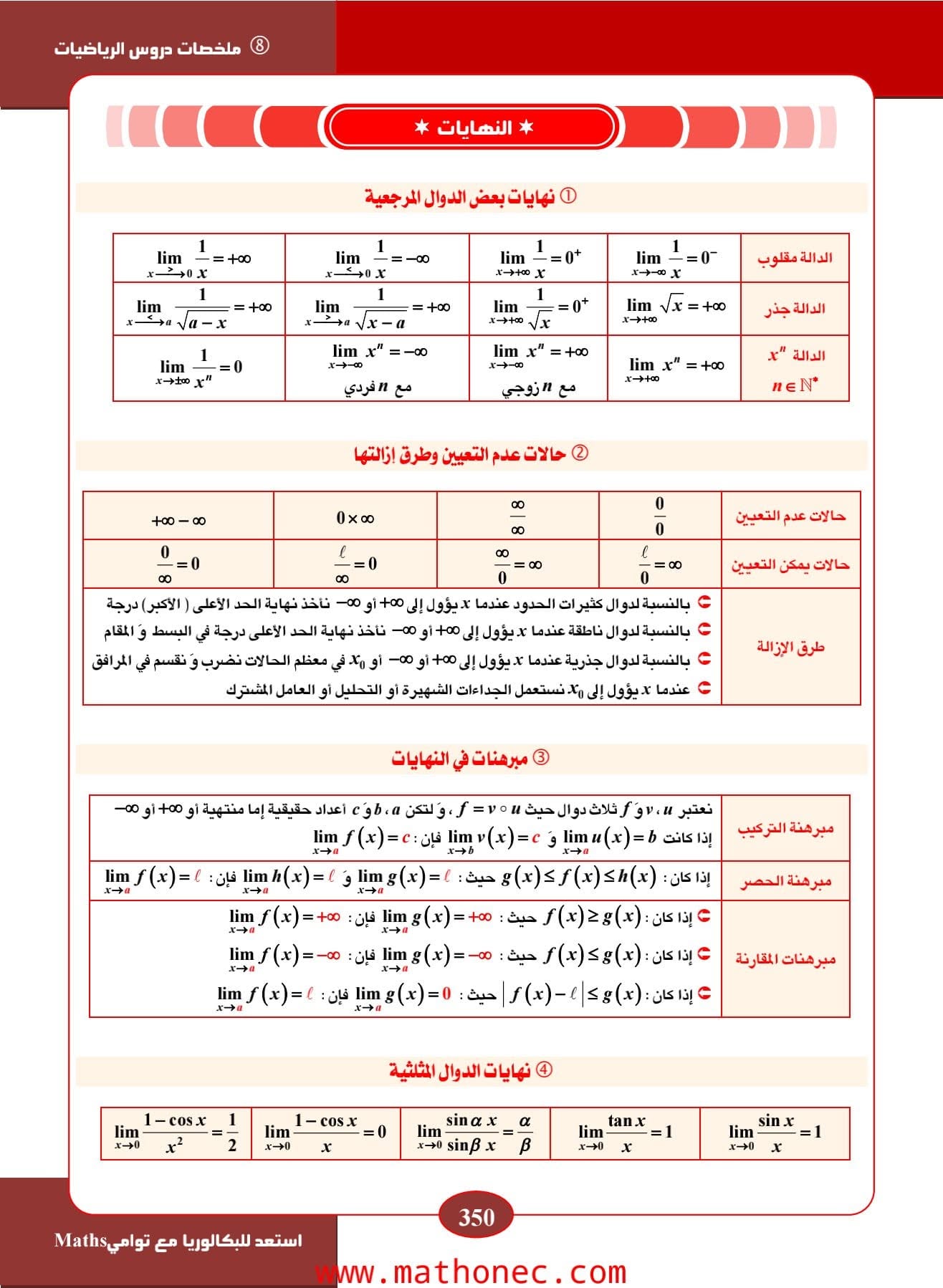 النهايات والمستقيمات المقاربة والفروع اللانهائية