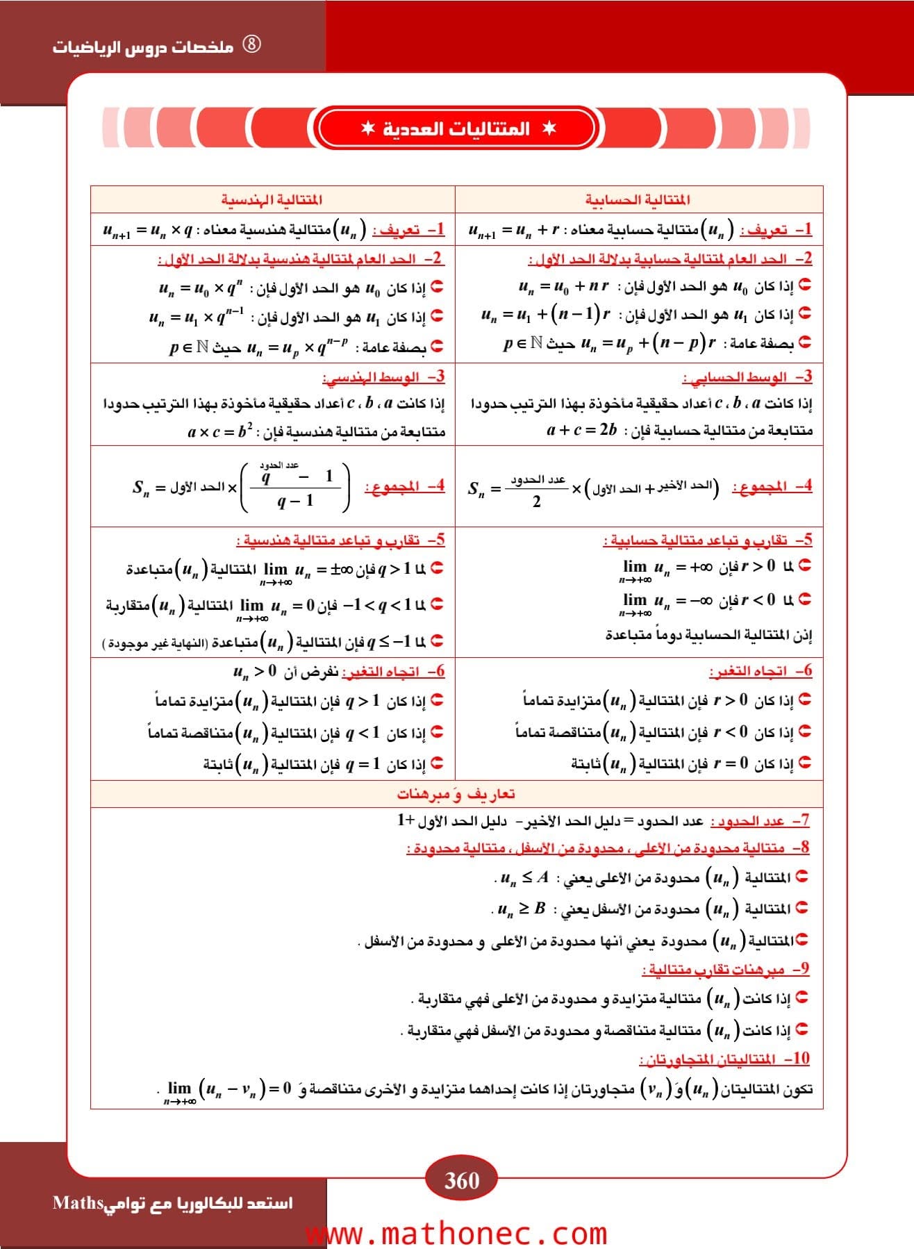 المتتاليات العددية: الحسابية والهندسية والتقارب