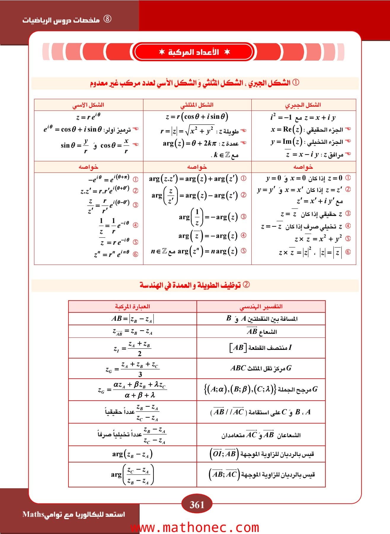 الأعداد المركبة والتحويلات النقطية