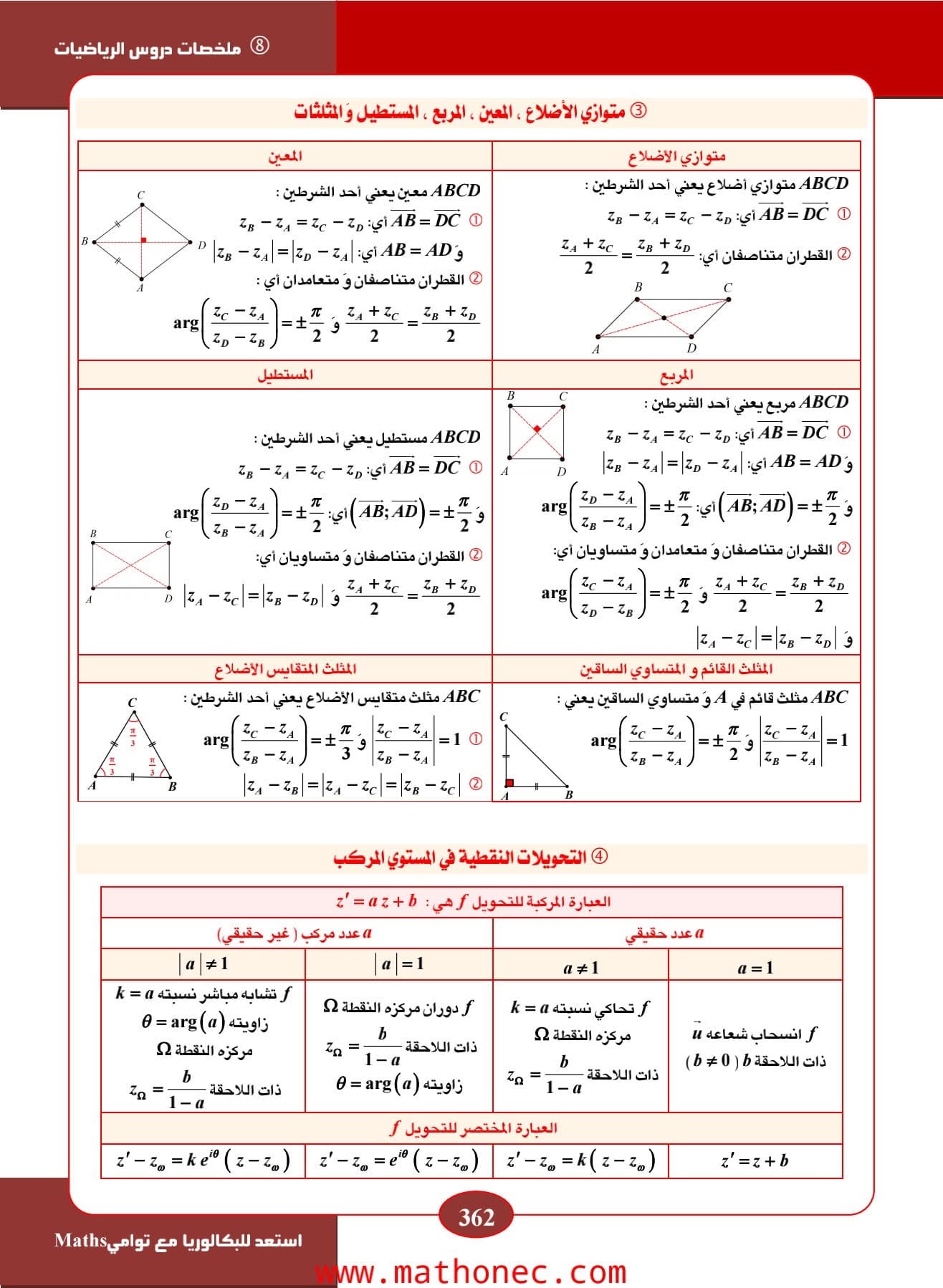 الأعداد المركبة والتحويلات النقطية