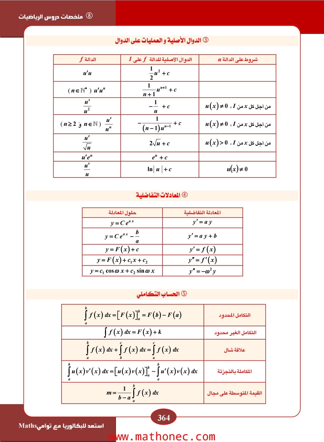 الدوال الأصلية والمعادلات التفاضلية والحساب التكاملي